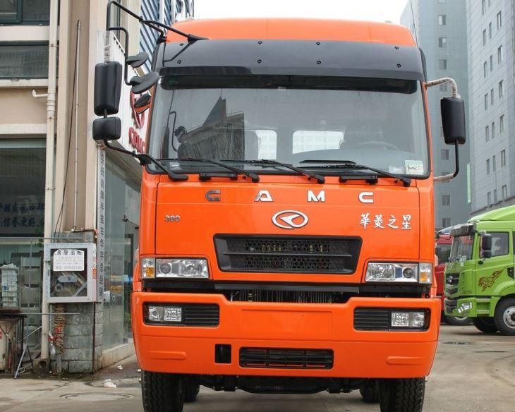 Ultimate Guide to Buying a Tipper Truck: Everything You Need to Know, Know - How
