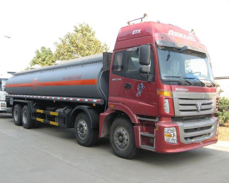 How to Convert 30000 Liters to Gallons: A Comprehensive Guide, Know - How