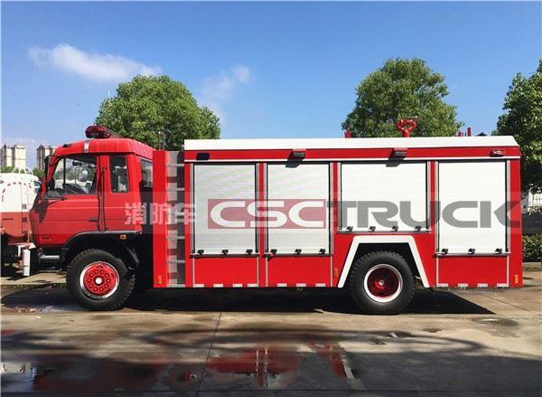 What is a Truck PTO? A Comprehensive Guide, Know - How