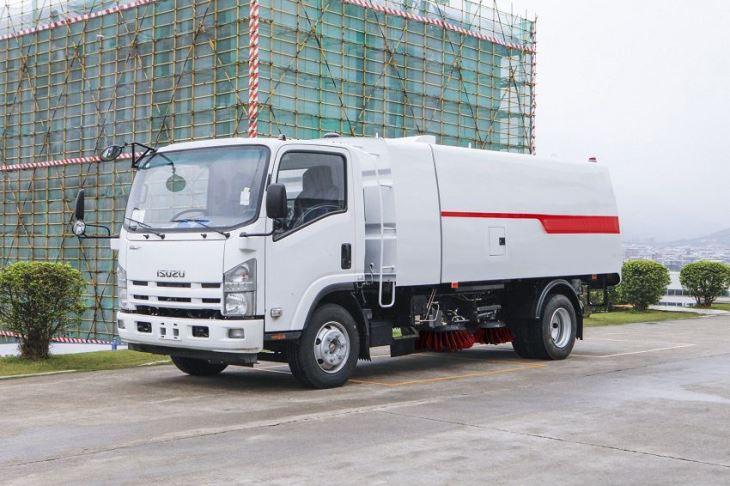Mobile Clinic for Sale: Everything You Need to Know, Know - How