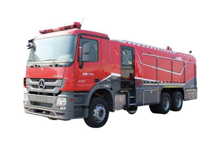 Everything You Need to Know About Front End Loader Trash Trucks, Know - How