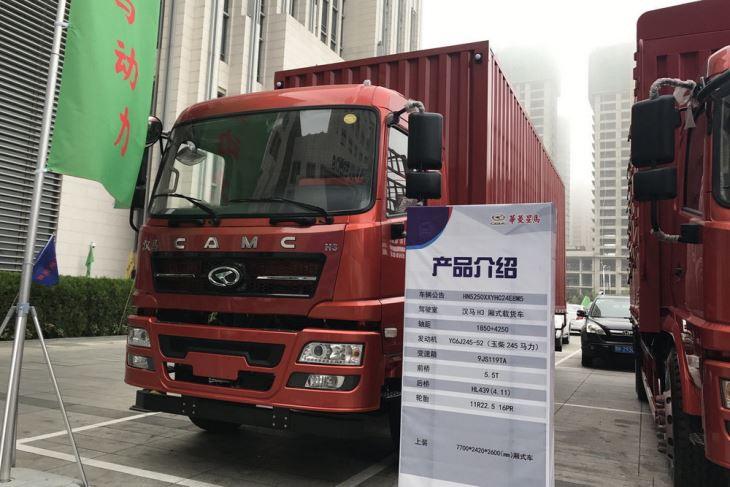 Top Tipper Lorry for Sale: Your Ultimate Buying Guide, Know - How