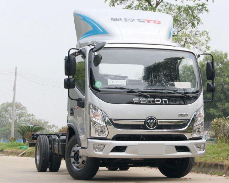 What is a Lorry Truck? Understanding the Basics and Beyond, Know - How