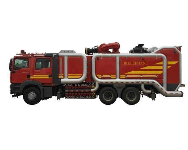 Ultimate Guide to Water Pump Trucks: Everything You Need to Know, Know - How