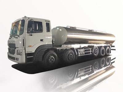 American Roll Off Parts: All You Need to Know, Know - How