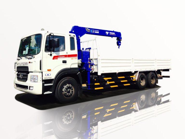 Isuzu Salvage Yard: Your Ultimate Guide to Finding Parts and Saving Money, Know - How