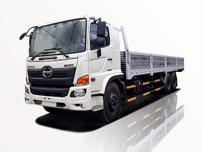 Everything You Need to Know About Renting Trucks, Know - How