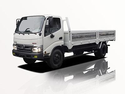 Sweeper Truck Rental: The Ultimate Guide, Know - How